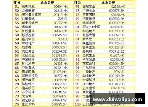 ROR体育NBA球队实力排名：最新榜单与分析